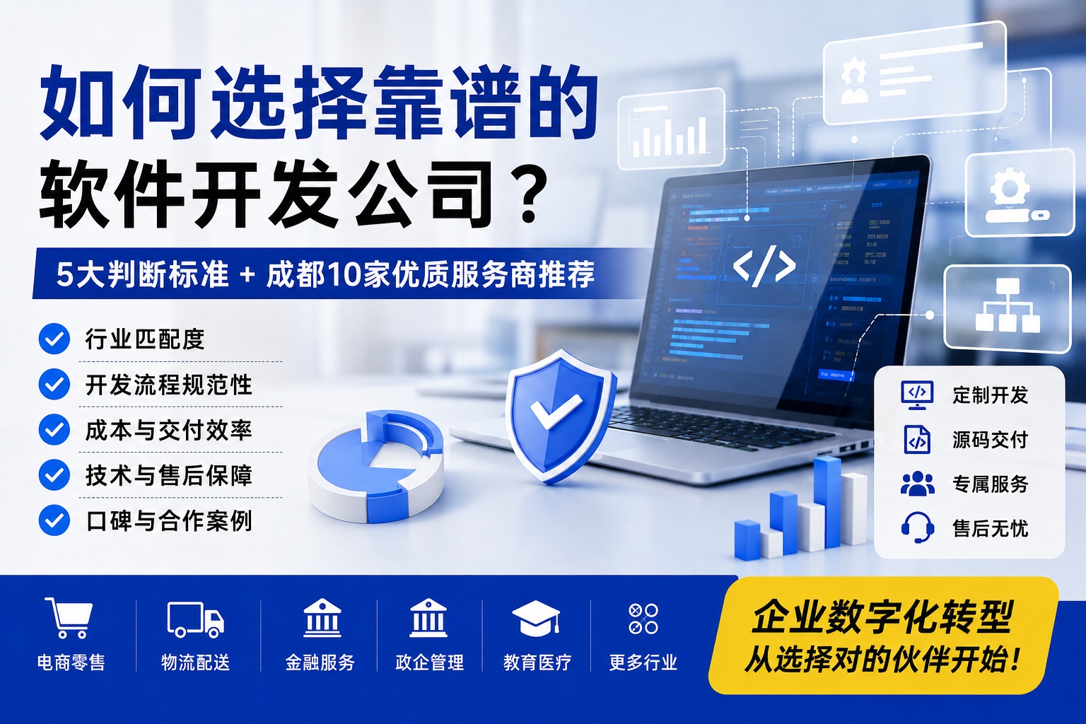 成都软件开发公司哪家靠谱？5个判断标准与10家优质服务商推荐（2026年5月版）