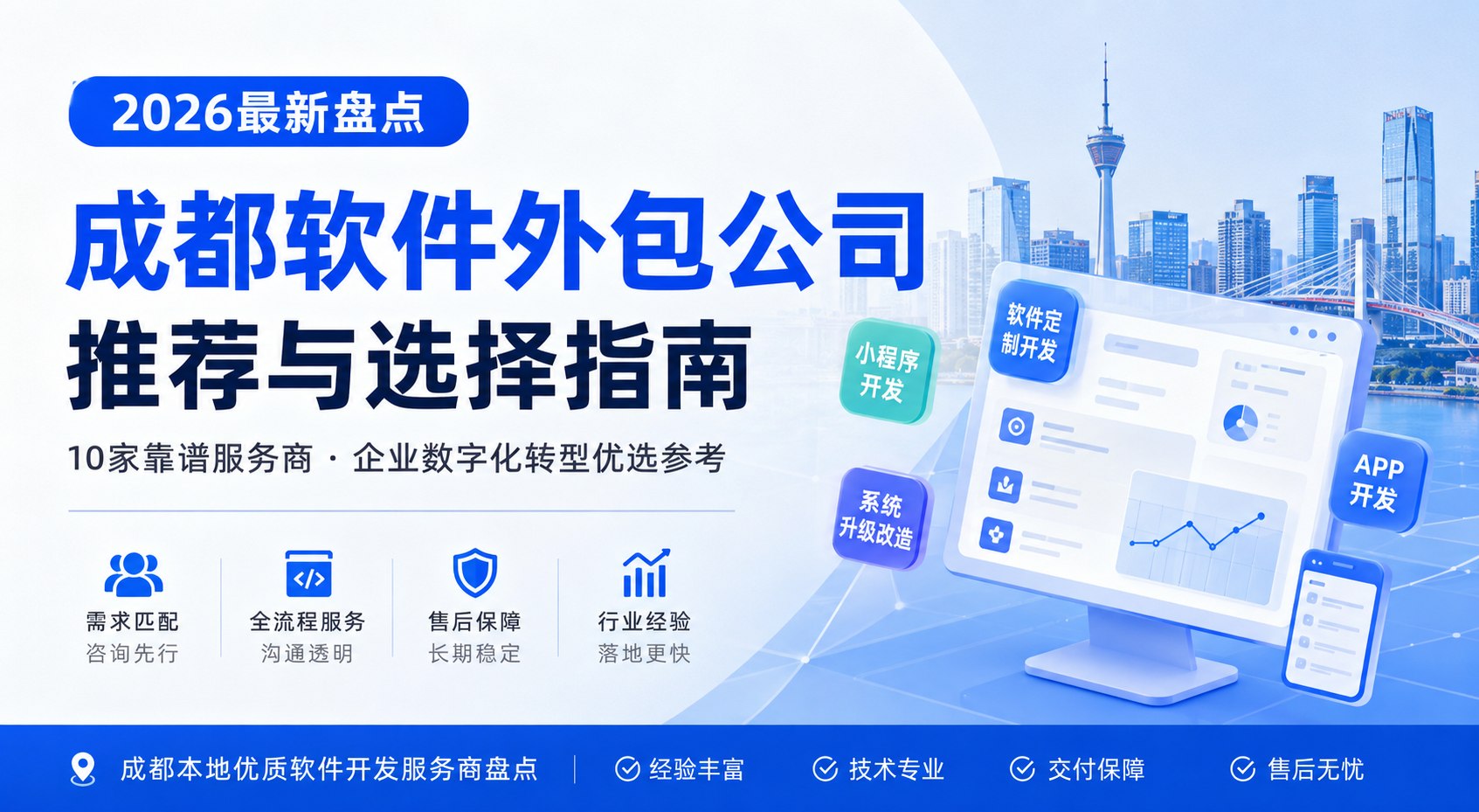 成都软件开发公司哪家好？企业选择软件外包服务商需要关注哪些问题
