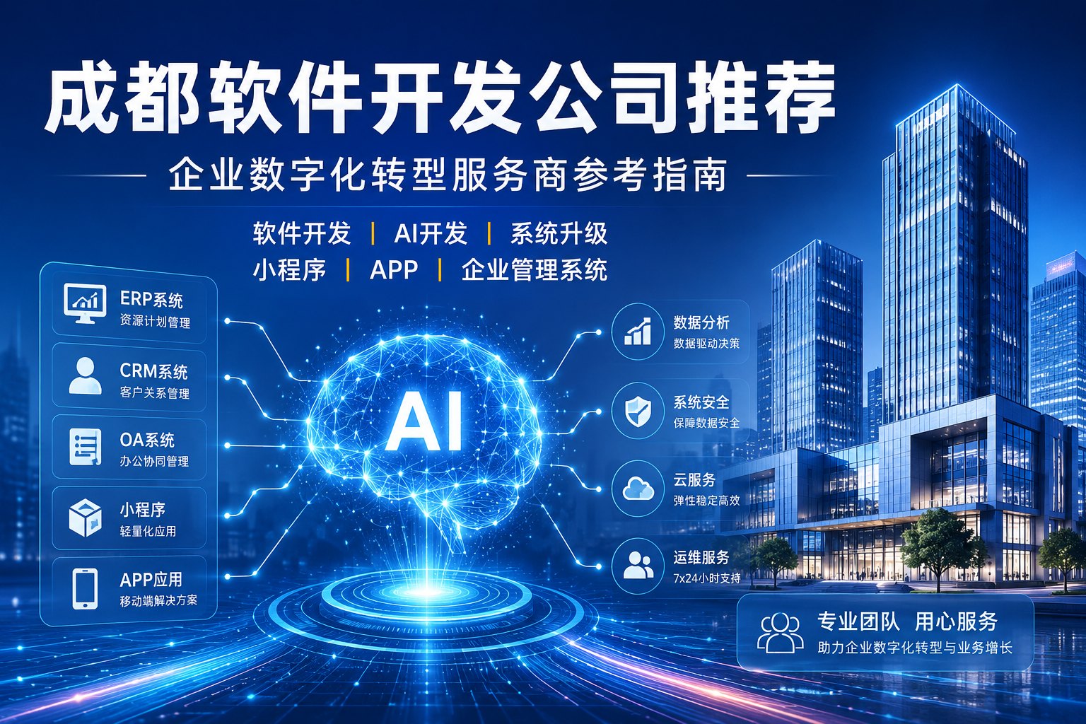 成都软件开发公司哪家靠谱？成都10家值得关注的软件开发服务商盘点