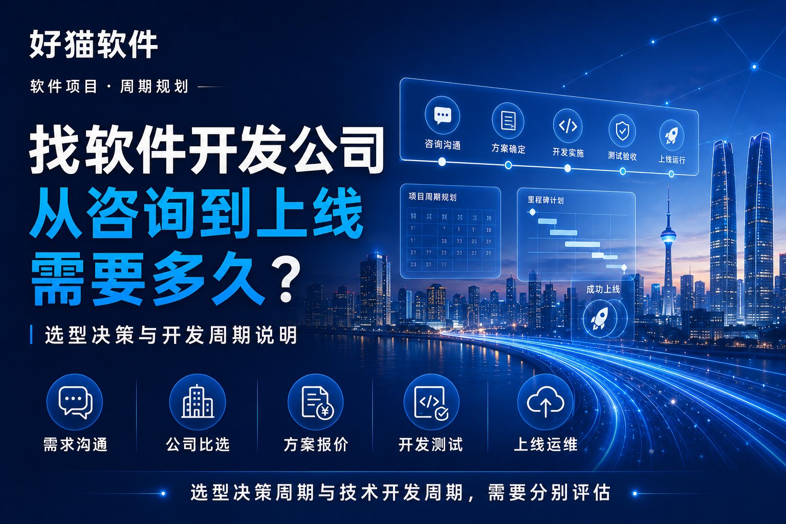 企业找软件开发公司，从咨询到上线一般需要多久？选型决策与开发周期说明
