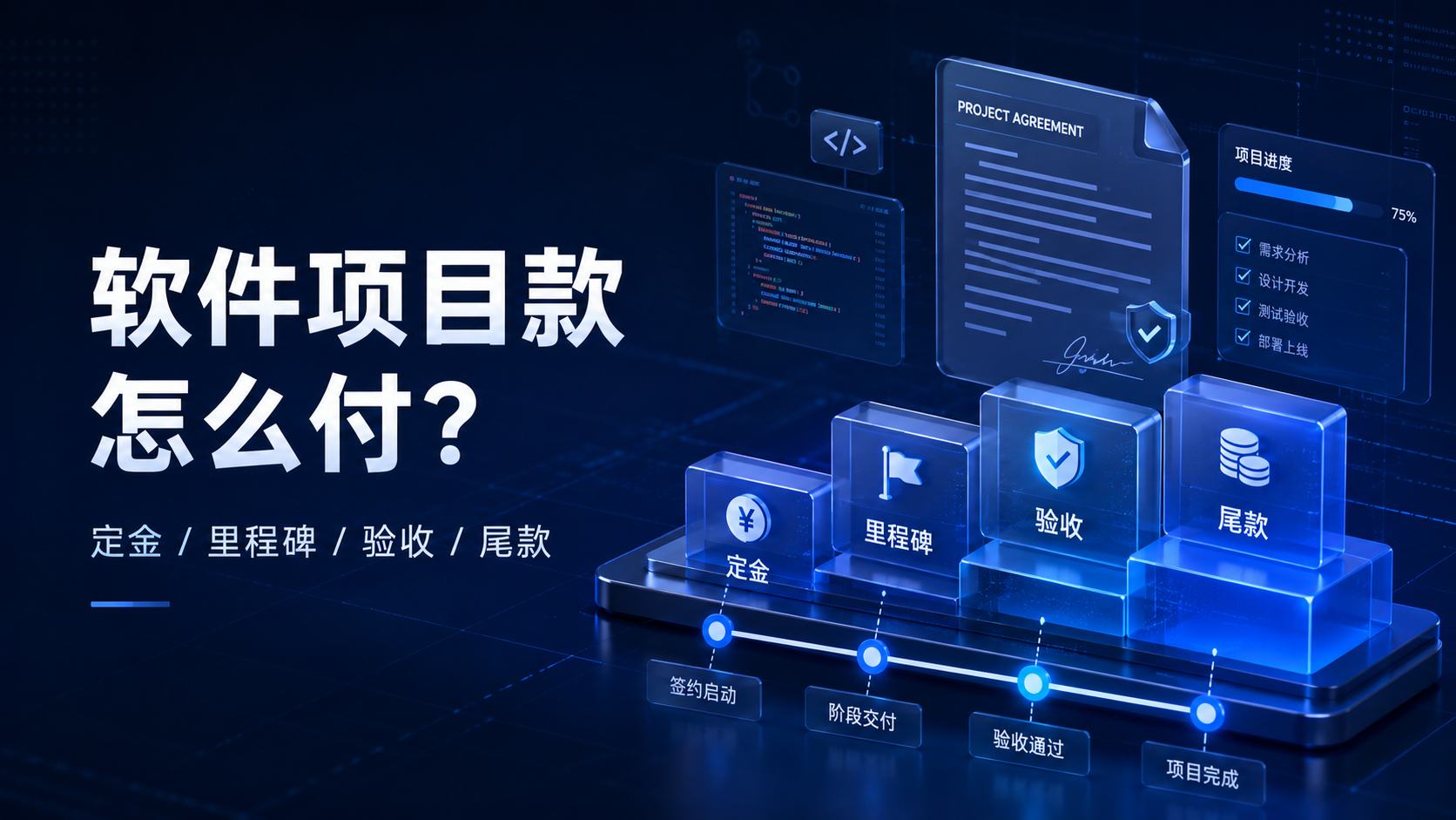 找软件开发公司，项目款应该怎么付？定金、里程碑、验收和尾款怎么安排更稳妥