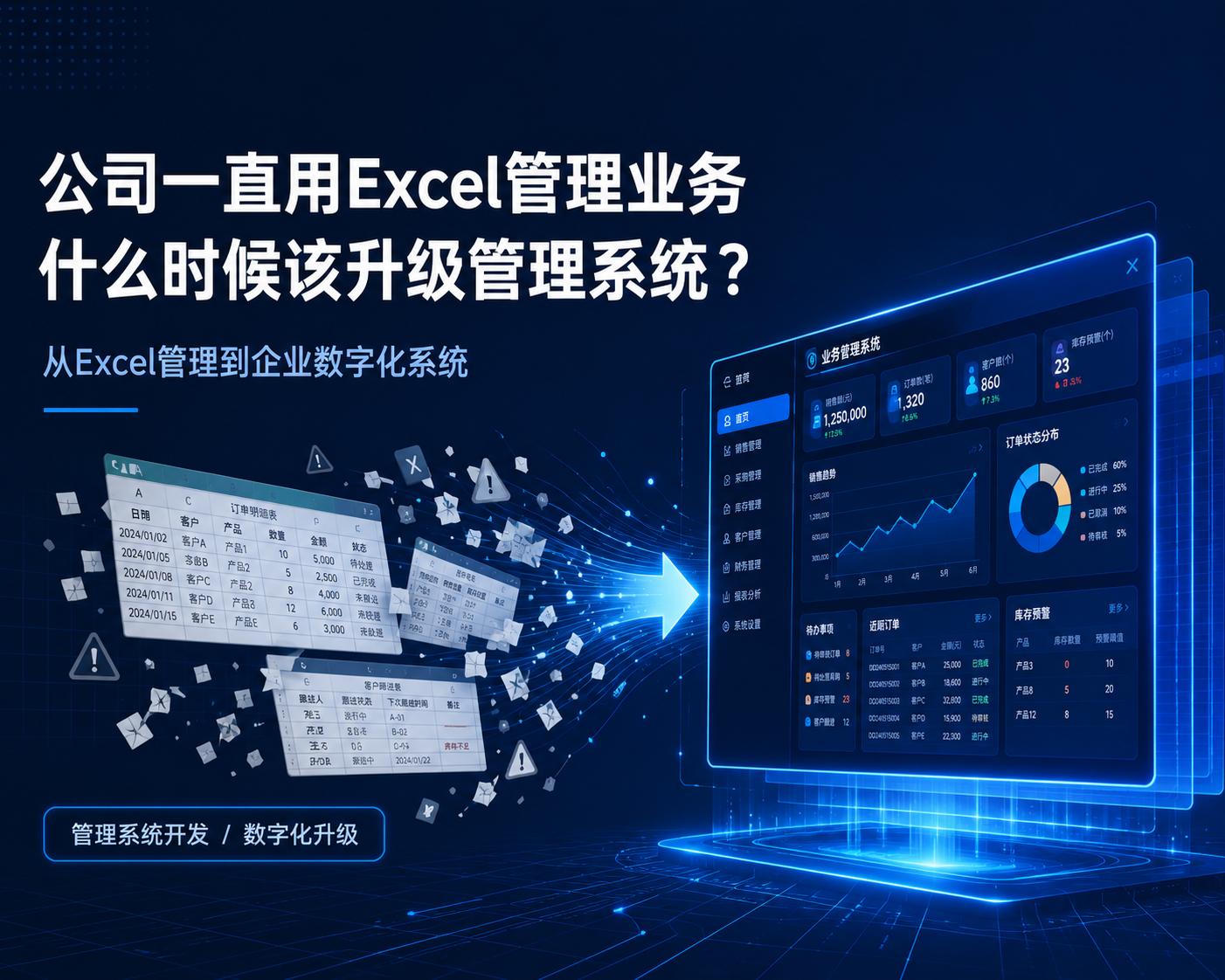 公司一直用Excel管理业务，什么时候该考虑开发一套管理系统？