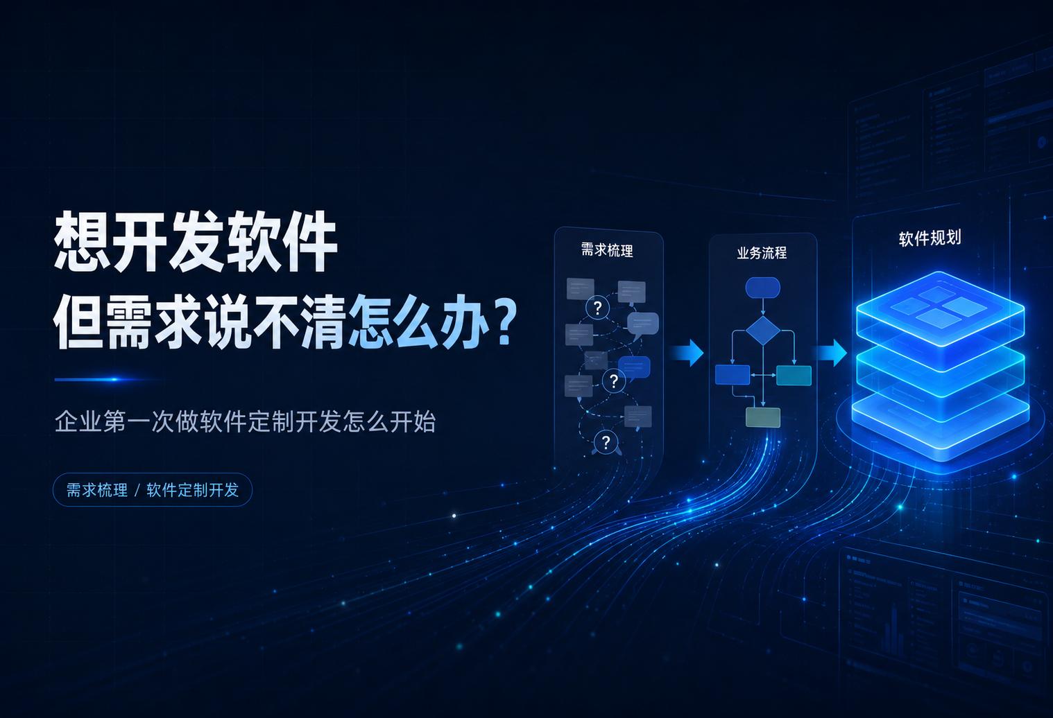 想开发一套软件，但需求自己都说不清楚，应该怎么开始？